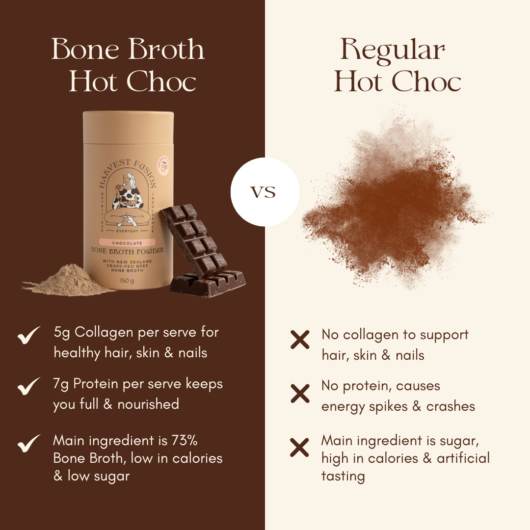 Harvest Fusion Chocolate Bone Broth Powder