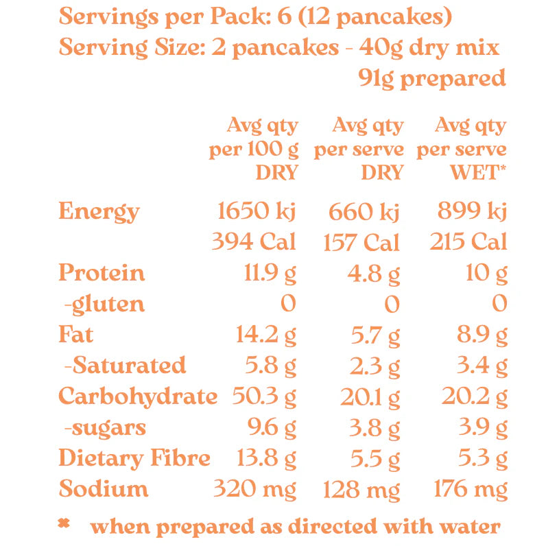 Yum. Apple Spice Pancake Mix