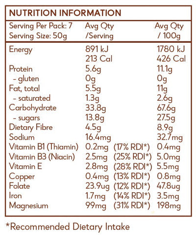 Little Bird Decadently Dark Cacao + Date Activated Granola