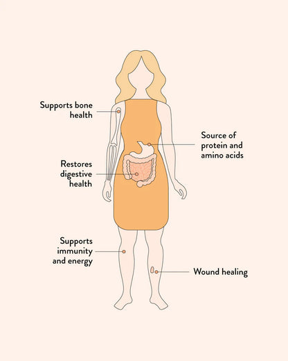 Nutra Organics Chicken Bone Broth Concentrate