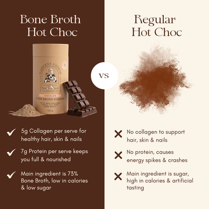 Harvest Fusion Chocolate Bone Broth Powder