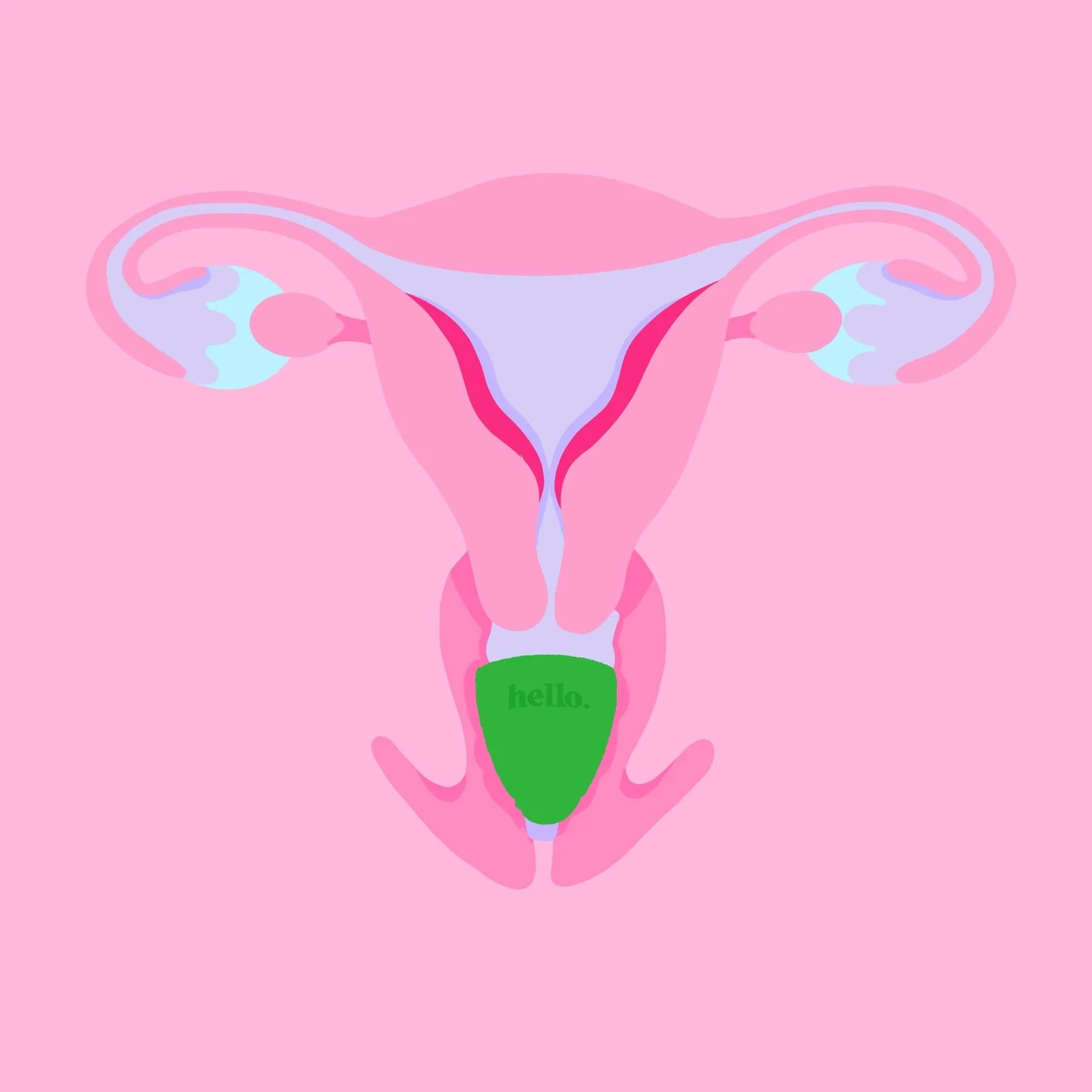 Hello Cup - Low Cervix