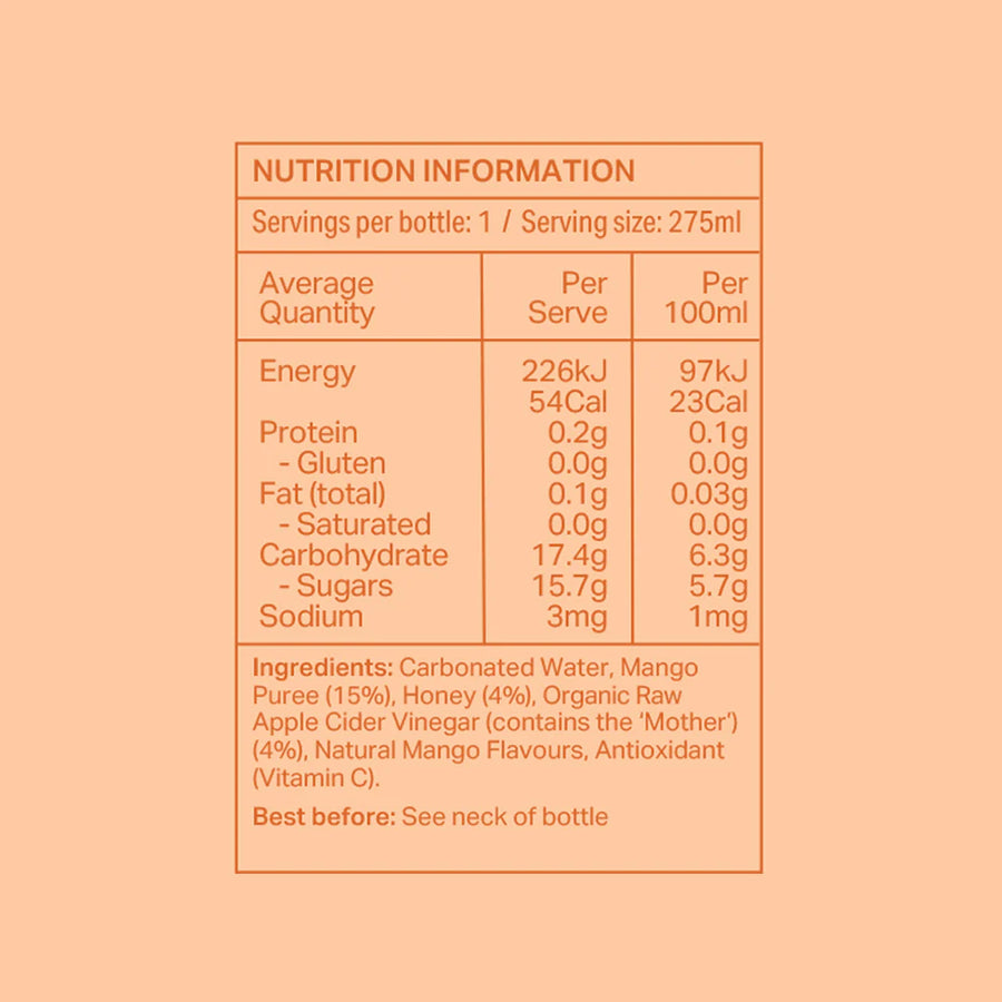 Mango Nutritional Info