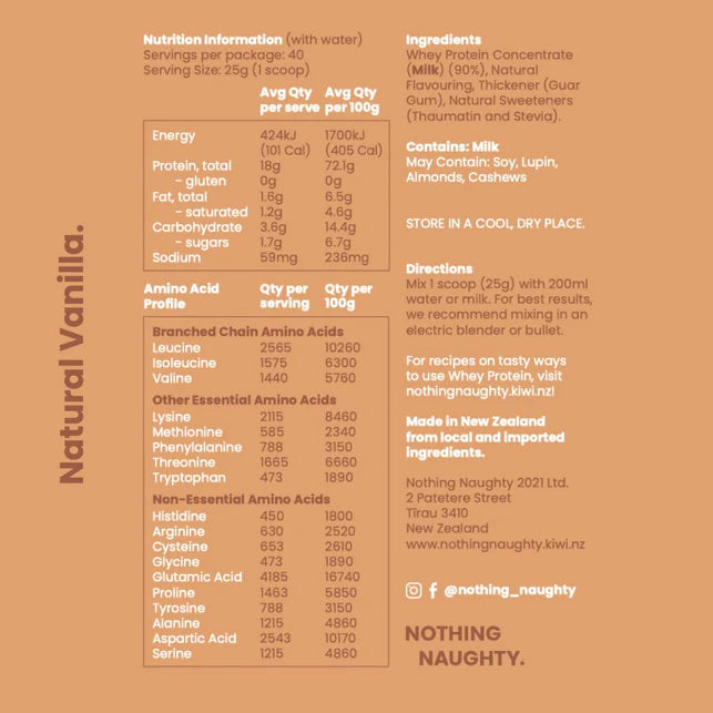 Nothing Naughty Whey Protein