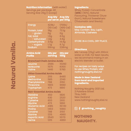 Nothing Naughty Whey Protein