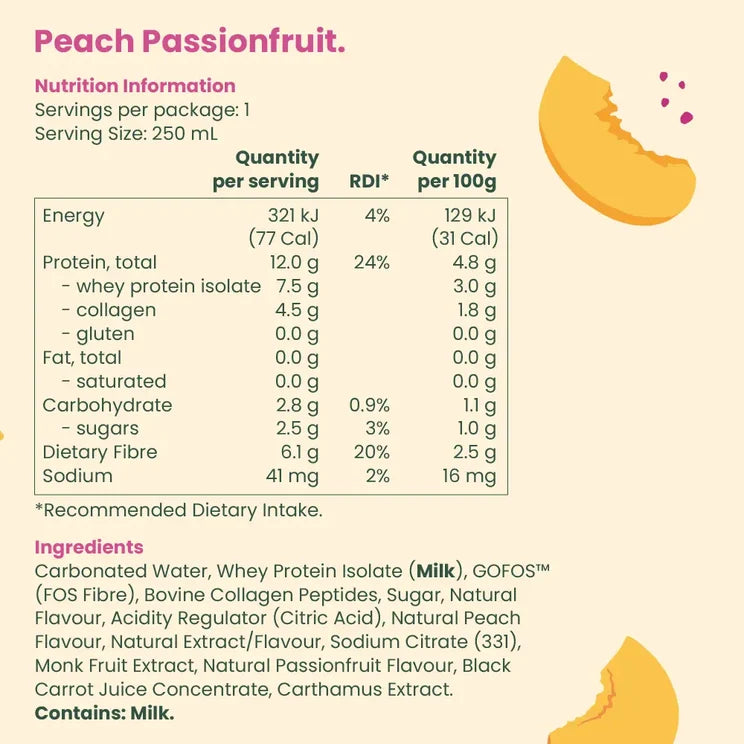 Nothing Naughty Protein & Prebiotic Soda