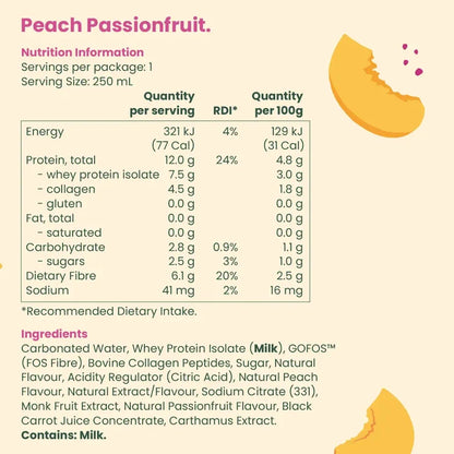 Nothing Naughty Protein & Prebiotic Soda