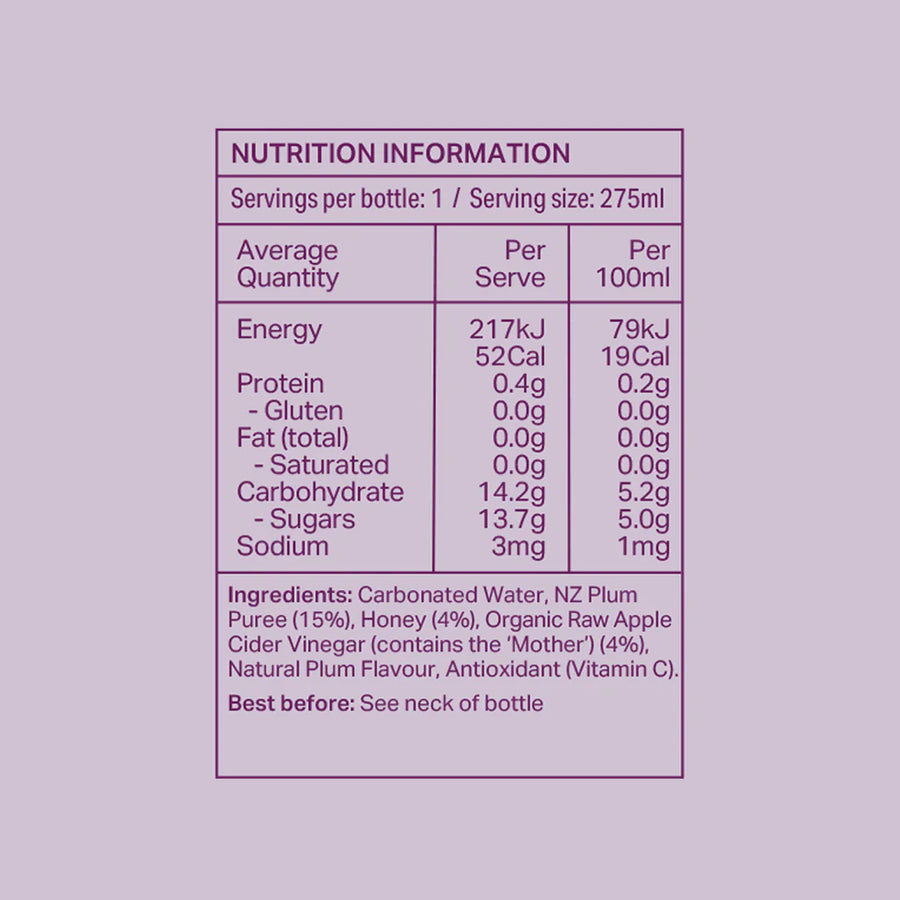 Plum Nutritional Info