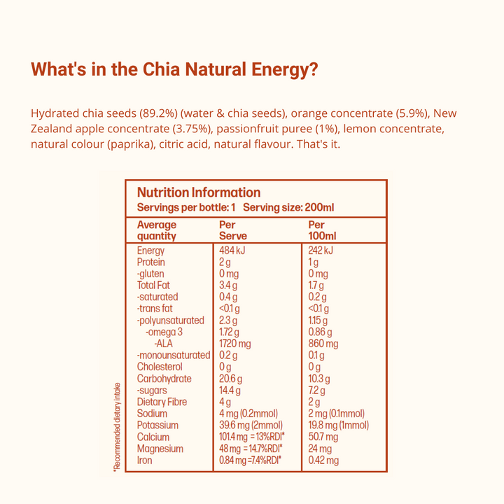 CHIA Natural Energy