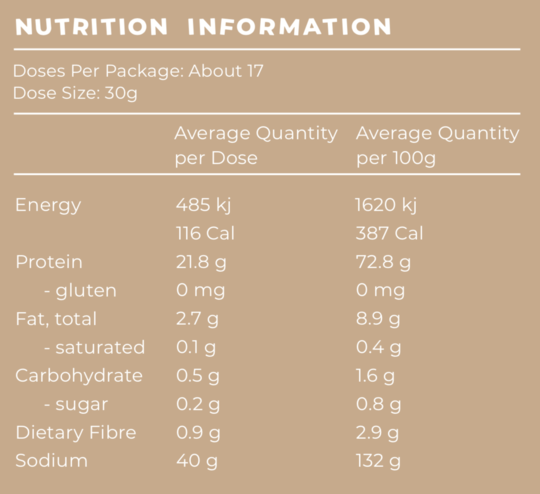 vanilla bean nutritional info