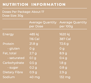 Vanilla Bean Nutritional Info
