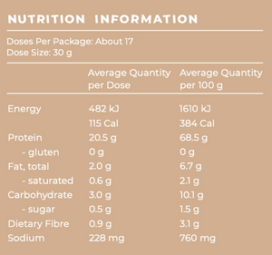 Caramel Cookie Nutritional Info