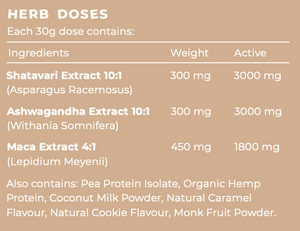 Caramel Cookie Herb Doses & Ingredients